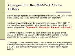 Diagnosing With The Dsm 5 Dsm 5 Dsm Iv Dsm