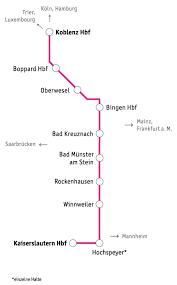Create a free website or blog at wordpress.com. Der Re 17 Schnell Und Direkt Innerhalb Von Zwei Stunden Von Kaiserslautern Nach Koblenz