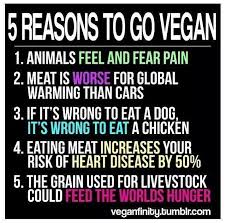 Agriculture Is The Biggest Industry In The United States By Growing Beef Jobs Are Made And People Are Fed Vegans A Reasons To Go Vegan Vegan Facts Why Vegan