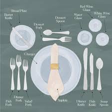 How To Set A Formal Dinner Table Formal Dinner Table Formal Table Setting Dinner Table Setting