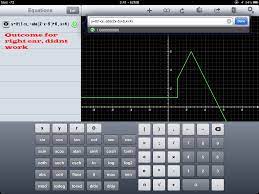 How to find the domain and range of the. Gr 11 Functions Limiting Domain And Range On A Graphing Calculator Mathematics Stack Exchange