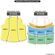 Performing Arts Center Online Charts Collection