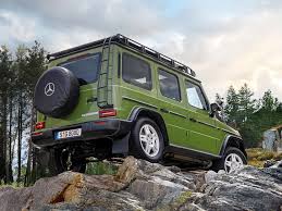 Image result for Cypress Green 1980 Mercedes