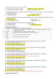 Latihan Soal Uts Pa Soal Kemanfaatan (usefulness), artinya sistem informasi dan akuntansi harus dapat menciptakan (menghasilkan) informasi yang mudah dimengerti, relevan.