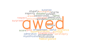 Find another word for awed. Awed Synonyms And Related Words What Is Another Word For Awed Grammartop Com