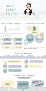 baby sleep facts baby room temperature baby sleeping new