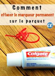 Epingle Sur Organisation
