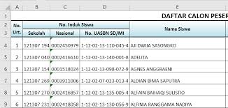 Maybe you would like to learn more about one of these? Cara Agar Judul Tabel Excel Selalu Muncul Di Setiap Halaman Saat Diprint Pakar Tutorial