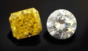 The Beginners Guide To Fancy Yellow Color Diamonds Real