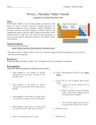 Periodic table printable , pics photos periodic table quiz free the fun chemistry practice test , table puzzle lab day 2 review sheet a or h 1 periodic table puzzle , tags science puns funny periodic table chemists fun share share share , chemical periodicity. Periodic Trends Worksheet Answers Pogil Nidecmege