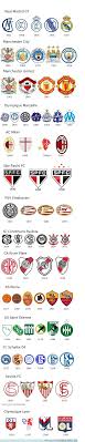 Licensing has always been one of pro evolution soccer&#x2019;s biggest downfalls, with team names such man red or london fc filling in manchester united and La Evolucion De Escudos De Los Clubs Mas Ganadores De Las Principales Ligas Del Mundo Sport Soccer European Soccer Football Is Life