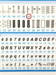 Kunstfell Nahen Tipps Und Tricks Rund Ums Nahen Mit Fellimitaten Rund Ums Nahen Tipps Und Tricks Und Basteln Und Selbermachen