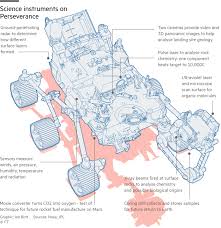 Inl recently delivered the power source for the mars perseverance rover, which is scheduled to launch in july. Rkrmgutnoxlh M