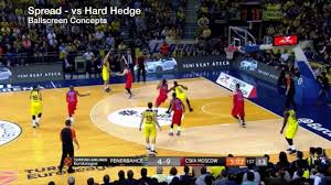 Your suplied email address (xxxxx@fiba.basketball) does not seem to be correct. 2017 Euroleague Champions Fenerbahce Video Playbook Zeljko Obradovic Youtube