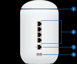 Cara menetapkan apn unifi di smartphone anda. Kurzanleitung Udm
