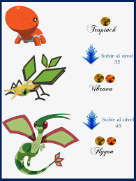 Inspirational Yanma Evolution Chart Genuine Pokemon Trapinch