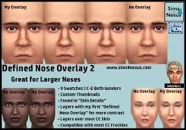 Sims 4 Nexus Showcase