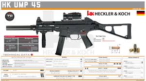 Pin On Heckler Koch Gmbh