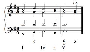 In western musical theory, a cadence (latin cadentia, a falling) is, a melodic or harmonic configuration that creates a sense of repose or resolution finality or pause. a harmonic cadence is a progression of (at least) two chords that concludes a phrase, section, or piece of music. Reference Cadence