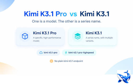 Moonshot AI Luncurkan Kimi K3.1 Pro, Model Open-Weight Kelas 3T