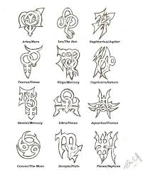 Cancer zodiac sign is one of the three sun signs under the water signs. Pin By Kenneth Lecompte On Wood Burning Leo Zodiac Tattoos Horoscope Tattoos Zodiac Tattoos