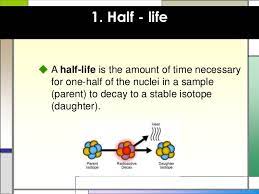 Several dating methods exist, depending on different criteria and techniques, and some very well known examples of disciplines using. Relative And Absolute Dating