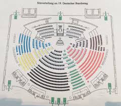 The bundestag is the german federal parliament. German Federal Election 2017 Or Alternatively The End Page 11 Bigsoccer Forum