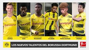 Head to head statistics and prediction, goals, past matches, actual form for 1. Bundesliga Los Nuevos Talentos Del Borussia Dortmund
