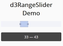 D3 Js Range Slider In Pure Javascript D3rangeslider Css