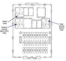 Fuse box area where engine compartment image is too complex. 2007 Ford Focus Fuse Box Layout Number Wiring Diagram Done Done Italiatg24 It