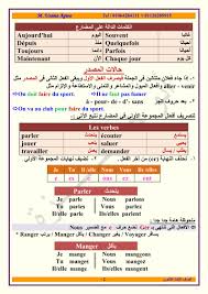قواعد اللغة الفرنسية للصف الثالث الثانوى لعام 2020 ملفاتي مصرية