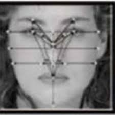 Encoding process flowchart