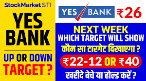 And the benchmark s&p bse sensex is. Yes Bank Share Price Target 2020 Yes Bank Latest News Nifty 50 Yesbank Stock Bse Nse Yes Bank Monkey Viral