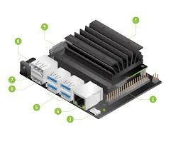 Sparkfun and nvidia worked together to extend the possibilities of the jetson nano developer kit with kits specifically built to integrate sparkfun's qwiic ecosystem, aws iot greengrass. Nvidia Jetson Nano Review And Benchmark The Raspberry Pi Killer