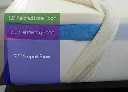 Ghostbed Vs Casper Mattress Review Sleepopolis Casper Mattress Reviews Gel Memory Foam Casper Mattress