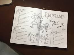 Home Maintenance Page Bulletjournaling Bullet Journal Layout Bullet Journal Journal Layout