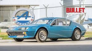Image result for Blue Azur 1977 Renault