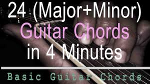 Learn guitar in 15 days (with notations). Complete Guitar Lessons For Beginners In Hindi 01 How To Learn Guitar Step By Step Youtube