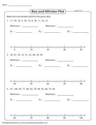 Interpreting the box and whisker plot results: Box And Whisker Plot Worksheets