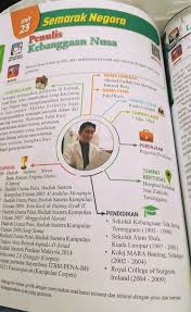 Berikut merupakan koleksi bagi dskp bahasa melayu tingkatan 2. Fahd Razy Buku Teks Bahasa Melayu Tingkatan 2 Jangan Facebook