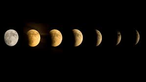 Itu terjadi bila bumi berada di antara matahari dan bulan pada satu garis lurus yang sama, sehingga sinar matahari tidak dapat mencapai bulan karena terhalangi oleh bumi. Fenomena Gerhana Diprediksi Terjadi 6 Kali Di 2020 Ini Rinciannya
