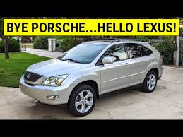 Image result for Millenium Silver 2007 RX