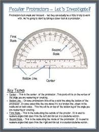 Pin By Smith Curriculum And Consultin On Flippables And Interactive Notebooks Math Lessons Math Measurement Math Strategies