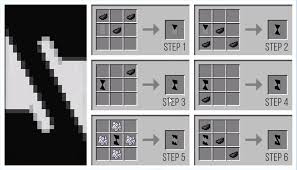There are 7 active servers here. Banner Alphabet Auscraft Community Australian Minecraft Servers Minecraft Banners Minecraft Banner Alphabet Minecraft Banner Letters