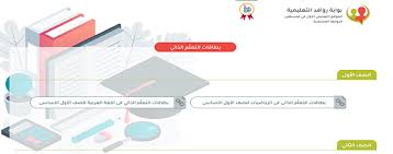 هو برنامج من ضمن الرؤى والاتجاهات الحديثة بوزارة التضامن الاجتماعي بإجمالي مبلغ 23 مليون جنيها مصرياً من صندوق إعانة الجمعيات بوزارة التضامن الاجتماعي ويهدف البرنامج إلى تطوير ورفع كفاءة البنية الفيزيقية لعدد من دور الرعاية المسندة لوزارة. Ù…Ø¬Ù‡Ø± Ø·Ù…ÙˆØ­ Ø¹ØµÙŠØ± Ø§Ù„Ø¨Ø±ÙŠØ¯ Ø§Ù„Ø¯Ø§Ø®Ù„ÙŠ Ù„ÙˆØ²Ø§Ø±Ø© Ø§Ù„ØªØ±Ø¨ÙŠØ© ÙˆØ§Ù„ØªØ¹Ù„ÙŠÙ… Comertinsaat Com