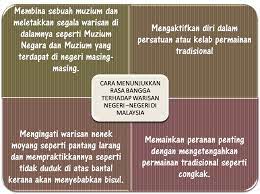 Apa yang merisaukan saya ialah seseorang mendapat. 10 2 Negeri Negeri Di Malaysia Tahun 6 Kssr