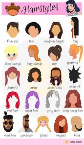 Check out our 129 pretty baby names for girls. Body Parts Parts Of The Body In English With Pictures 7esl