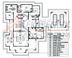 Contoh pelan rumah banglo desainrumahid.com via desainrumahid.com. Plan Rumah Banglo 2 Tingkat Design Rumah Terkini