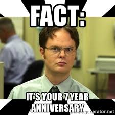 The best memes from instagram, facebook, vine, and twitter about work anniversary meme. H A P P Y 7 Y E A R W O R K A N N I V E R S A R Y M E M E Zonealarm Results