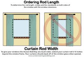 Using a pencil, make a small mark at the appropriate width on the wall. Measuring Curtain Rod Width Order Length Abda Window Fashions
